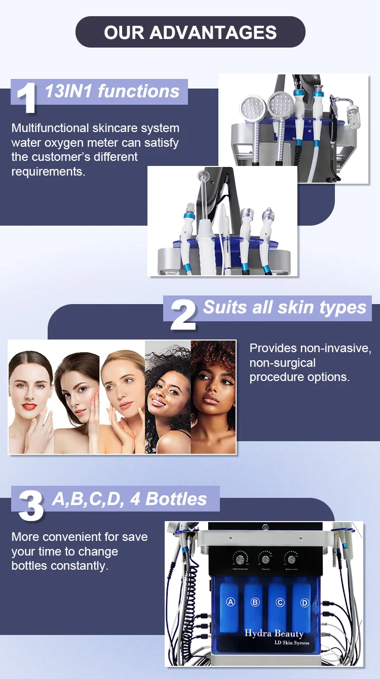 14 az 1-ben Hydrofacial Machine – Oxigén-víz dermabrázió, Hidratáló bőrtisztítás, Arcfiatalító Szépségfelszerelés