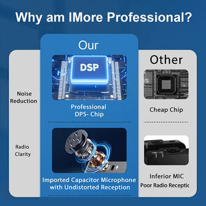 Offerta speciale di fabbrica SX10 nuovo microfono Lavalier Wireless microfono a lunga resistenza microfono per vlog chiesa discorso - Product Image 5