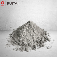 Matériau réfractaire coulable Ruitai non humidifiant pour aluminium, résistant aux hautes températures, à prix avantageux