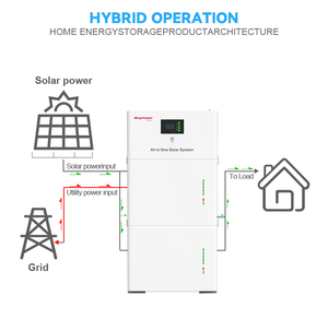 Batterie solaire au lithium modulaire empilable tout-en-un pour usage domestique 3,5 kW 5 kW 10 kWh 15 kWh 20 kWh - Product Image 6