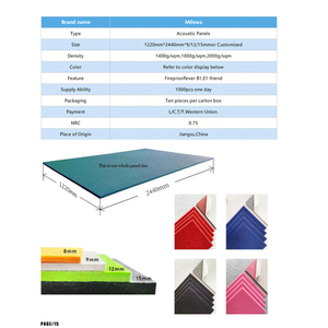 Paneles Acústicos de Fibra de Poliéster de 9 mm, Fieltro PET Absorbente de Sonido, Alto NRC, Decorativos para Cine en Casa, Estudio de Grabación, Oficina - Product Image 4