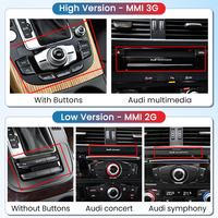 HFmidia 2026 Nouveau système Linux 8.8 10.25 12.8 pouces pour Audi Q5 8RB CarPlay Lecteurs vidéo auto
