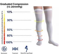 Compresseur Professionnel 15-21 MmHg T.E.D. Bas cuissardes blancs unis anti-embolie et antithrombotiques pour femmes, pour patients souffrant de problèmes veineux