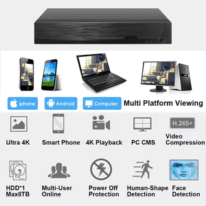 Tuya Thông Minh H.265 4K/8MP 4CH NVR Hỗ Trợ Con Người Phát Hiện Khuôn Mặt Con Người Phát Hiện Chuyển Động CCTV NVR Ghi - Product Image 4