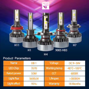 OEM mayor potencia 12000 LM coche Led bombillas Luces Led Auto ventilador iluminación H1 H11 Hb3 9005 faro Led H11 9006 H3 H8 - Product Image 6