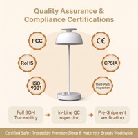Fournisseur d'électronique personnalisée pour cadeaux, Veilleuse et machine à sons pour le sommeil 3-en-1, Gadget domestique OEM ODM pour marques et promotions