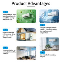 Climatiseur solaire mini-split 12000 BTU - Fonctionnement silencieux, 220V et installation facile