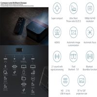 Projecteur DLP intelligent Android G20UST à focale ultra courte 1080P 500 lumens ANSI avec autofocus et correction automatique de la distorsion trapézoïdale pour cinéma maison
