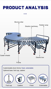 <strong>Automatic</strong> Stainless Steel Electric Movable Conveyor New Warehouse Roller Restaurant Manufacturing Rubber Covered Roller Conveyor - Product Image 4