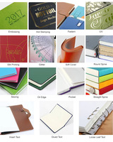 A5 A6 Mini Budget-Planer Hardcover Lederriemen Business Executive Tagebuch Luxus PVC-Material Thermobindung Punktraster Geschenk