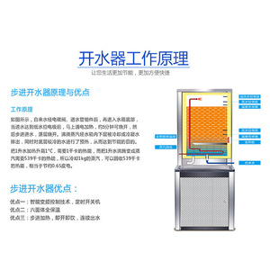 Commercial Standing <b>Water</b> <b>Dispenser</b> Electric Stainless Steel Direct Drinking Heating Smart <b>Automatic</b> 220v Black - Product Image 5