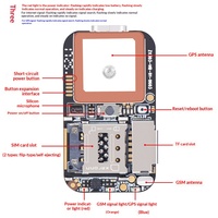 ZX303 GPS İzleyici PCBA Çözümü GPS+Beidou+WiFi+LBS 5'i 1 Arada Konumlandırma Kişisel/Evcil Hayvan/Araç Takip Anakartı Özel