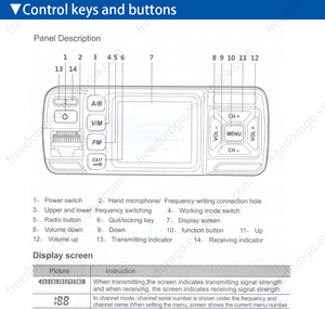 วิทยุสื่อสารเคลื่อนที่ <span class=keywords><strong>BAO</strong></span> JIE BJ-318 VHF UHF สองย่านความถี่ รับสัญญาณเดี่ยว/คู่ รุ่นอัพเกรด กำลังส่ง 10 วัตต์ FM อนาล็อก สำหรับรถยนต์ ระยะ 6-15 กม. มาตรฐานกันน้ำ IPX-1 ความจุ 256 ช่อง - Product Image 3