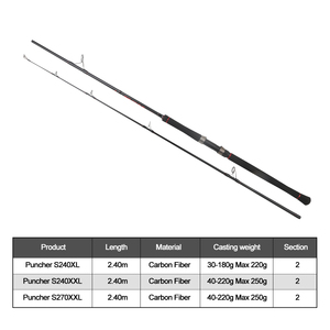 Canne à pêche NEWSTAR pour poisson-chat 2,40 m H 70-260g en fibre de carbone avec double guide de pied pour jigging et lancer, idéale pour la pêche en rivière et <span class=keywords><strong>au</strong></span> poisson-chat à tête plate - Product Image 2