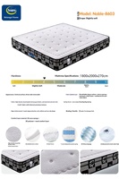Matelas à ressorts en mousse à mémoire de forme respirant, orthopédique, à isolation phonique, confortable pour dormir, à haute résilience