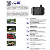 2025 desain baru Jimi JC451 4G Lte Cat1 4 Sub kamera dasbor bertenaga AI 5 Saluran