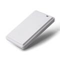 Lector de Tarjetas RFID UHF de Escritorio y Lector/Escritor de Etiquetas Inteligentes con Carcasa de Plástico ABS e Interfaz USB a Precio de Fábrica