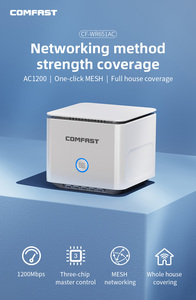 <span class=keywords><strong>Router</strong></span> wifi không dây Wifi 6 <span class=keywords><strong>Router</strong></span> 2. 4g5g Wifi <span class=keywords><strong>Router</strong></span> được xây dựng trong tường lửa hỗ trợ 1200Mbps Max <span class=keywords><strong>LAN</strong></span> tốc độ dữ liệu - Product Image 3