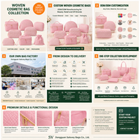 Pochette cosmétique en cuir PU matelassé rose en forme de cœur, logo personnalisé, sac à maquillage, trousse de toilette de voyage, vente en gros, fabricant OEM