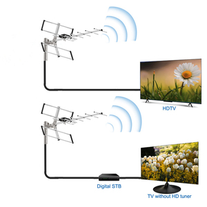 Antena de TV Digital HDTV para Exteriores Full HD, Antena VHF Portátil Interna para Largo Alcance - Product Image 3
