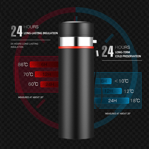 أكواب فولاذية مقاومة للصدأ مخصصة بلون أسود غير لامع مع شعار مخصص وعزل حراري - Product Image 4