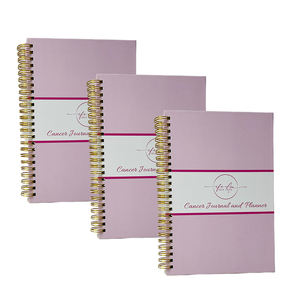 Cuaderno <span class=keywords><strong>de</strong></span> seguimiento <span class=keywords><strong>de</strong></span> enfermera feliz personalizado bobina en espiral Rosa A5 planificador <span class=keywords><strong>de</strong></span> objetivos y diarios cuadernos libro impresión personalizada a pedido - Product Image 1
