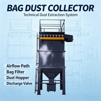 Collecteur de poussière industriel à filtre à sacs, machine à jet pulsé pour la production de panneaux MDF, élimination des poussières et nettoyage