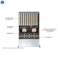 Serveur GPU Super-micr0 S-Y-S 420GP TNR 4U pour l'IA, prend en charge jusqu'à 10 GPU NVID1A H-100 ou A-100 PCIe avec double processeur Intel Xeon de 3e génération