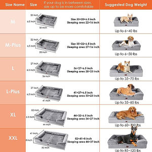 Großhandel Custom Grey Recta ngle Ortho pä dische Beruhigung Kauen Proof Ortho Großes Hunde bett Memory Foam Kurzer Plüsch Haustier Hunde bett Mat - Product Image 5