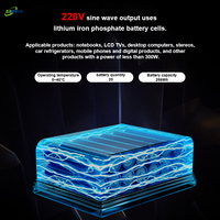 Stock UE centrale électrique portable 300W MPPT batterie solaire de secours alimentation de secours à domicile connexion de panneau solaire de voiture