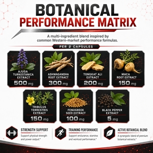 Complejo Avanzado de Turkesterona con Ashwagandha y Tongkat Ali, Suplemento de Ecdisteroides de Alta Potencia, OEM a Granel - Product Image 4