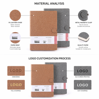 Carnet A5 en cuir PU à couverture rigide avec fermoir métallique, journal créatif à texture lin pour l'écriture quotidienne, cadeau de bureau