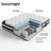 Matelas d'hôtel de luxe 2026 pour commande en gros, matelas hybride double en mousse à mémoire de forme, Colchao en boîte, matelas confortable King Size à ressorts ensachés