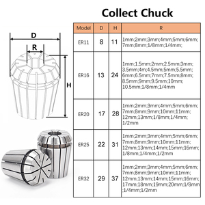 Jeu de pinces à ressort AA ER20 ER11 ER16, mandrin de serrage ER haute précision, plage de serrage de 1 à 20 mm pour porte-outil de fraisage CNC - Product Image 6
