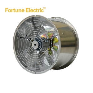 Ventilador Axial Resistente a Altas Temperaturas con Certificación <span class=keywords><strong>ATEX</strong></span> para Ventilación a Prueba de Explosiones en Campos Petroleros y de Gas, 220V 380V, Certificación CE ISO - Product Image 3