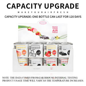 Ambientador Líquido para <span class=keywords><strong>Auto</strong></span> con Aroma a Vainilla y Melocotón, Elimina Olores, Perfume para Autos - Product Image 3