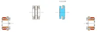 Accouplement à diaphragme RSK-TBG 8 ZT à haute rigidité torsionnelle et sans jeu, adapté aux équipements de banc d'essai