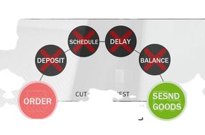 Sdcx tatk ผ้าเบรกเซรามิกสำหรับรถยนต์มิตซูบิชิ Outlander ปาเจโร D868-7743 MR510544รถยนต์<span class=keywords><strong>1611</strong></span> GDB3247 - Product Image 2
