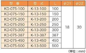 ท่อกระจายอากาศแบบลดแรงดันต่ำ 13A สำหรับระบบกรองน้ำยี่ห้อ Johkasou ของญี่ปุ่น ราคาขายส่ง - Product Image 4