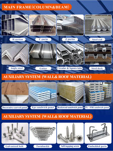 Structure <span class=keywords><strong>en</strong></span> acier industrielle <span class=keywords><strong>de</strong></span> haute qualité à faible coût, entrepôt préfabriqué / <span class=keywords><strong>kit</strong></span> <span class=keywords><strong>de</strong></span> <span class=keywords><strong>hangar</strong></span> métallique / <span class=keywords><strong>hangar</strong></span> / bâtiment hôtelier - Product Image 4