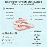 Chanclas EVA Personalizadas para Niñas, Antideslizantes, con Orificios de Drenaje, Secado Rápido, para Ducha, Uso Diario en Interiores