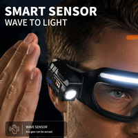Lampe frontale LED COB super lumineuse, étanche IP65, faisceau réglable, détecteur de mouvement, rechargeable, pour le travail, avec lampe intégrée
