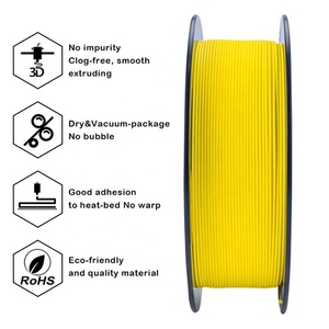 <span class=keywords><strong>Filamento</strong></span> <span class=keywords><strong>de</strong></span> Impresión <span class=keywords><strong>3D</strong></span> ZIRO <span class=keywords><strong>Venta</strong></span> Directa <span class=keywords><strong>de</strong></span> Fábrica, <span class=keywords><strong>Filamento</strong></span> PLA Mate, <span class=keywords><strong>Filamento</strong></span> PLA Esmerilado <span class=keywords><strong>para</strong></span> Impresoras <span class=keywords><strong>3D</strong></span>, 1.75mm 3.0mm - Product Image 3