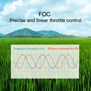 Dron X6 Plus con Motor Hobbywing, Sistema de Pulverización Agrícola de 10 kg, 10 Litros, 30 mm, 2480 Prop, Combo de Motor/ESC sin Escobillas CW/CCW - Product Image 5