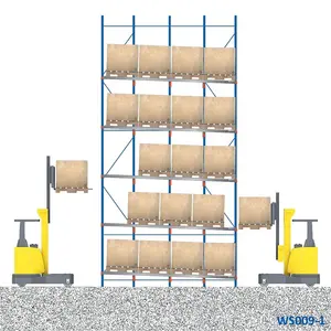 Smart Pallet Slid Shelf Heavy Duty Gravity Roller Racking System