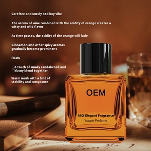 ขวดน้ำหอมหรูหราขนาด50มล. 100มล. สำหรับพัฒนาแบรนด์น้ำหอมของคุณเอง - Product Image 1