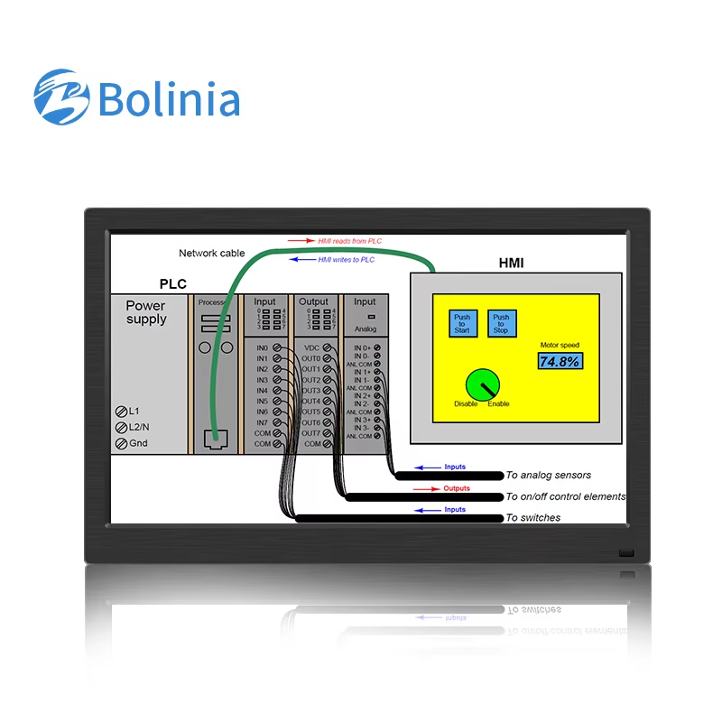 13.3 Inch LCD Display Computer Monitor Plastic Case LED Backlight 12V DC Input Wall Mount Desktop Industrial Monitor