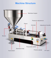 Machine de remplissage de dosage d'alcool à entraînement pneumatique automatique Anti-volatilisation pour jus de fruits lait bière huile 1 an pour papier chimique