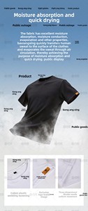 เสื้อยืดเบสิคฤดูร้อน แขนสั้น แห้งเร็ว คอกลม ทรงหลวม สปอร์ต ลำลอง ผลิตจากเส้นใยโพลีเอสเตอร์ น้ำหนักเบาพิเศษ - Product Image 5
