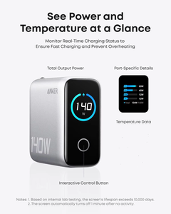 Sạc nhanh Anker Zolo 140W USB-C, bộ sạc tường đa thiết bị 4 cổng, sạc nhanh tiên tiến công nghệ GaN dành cho laptop - Product Image 2